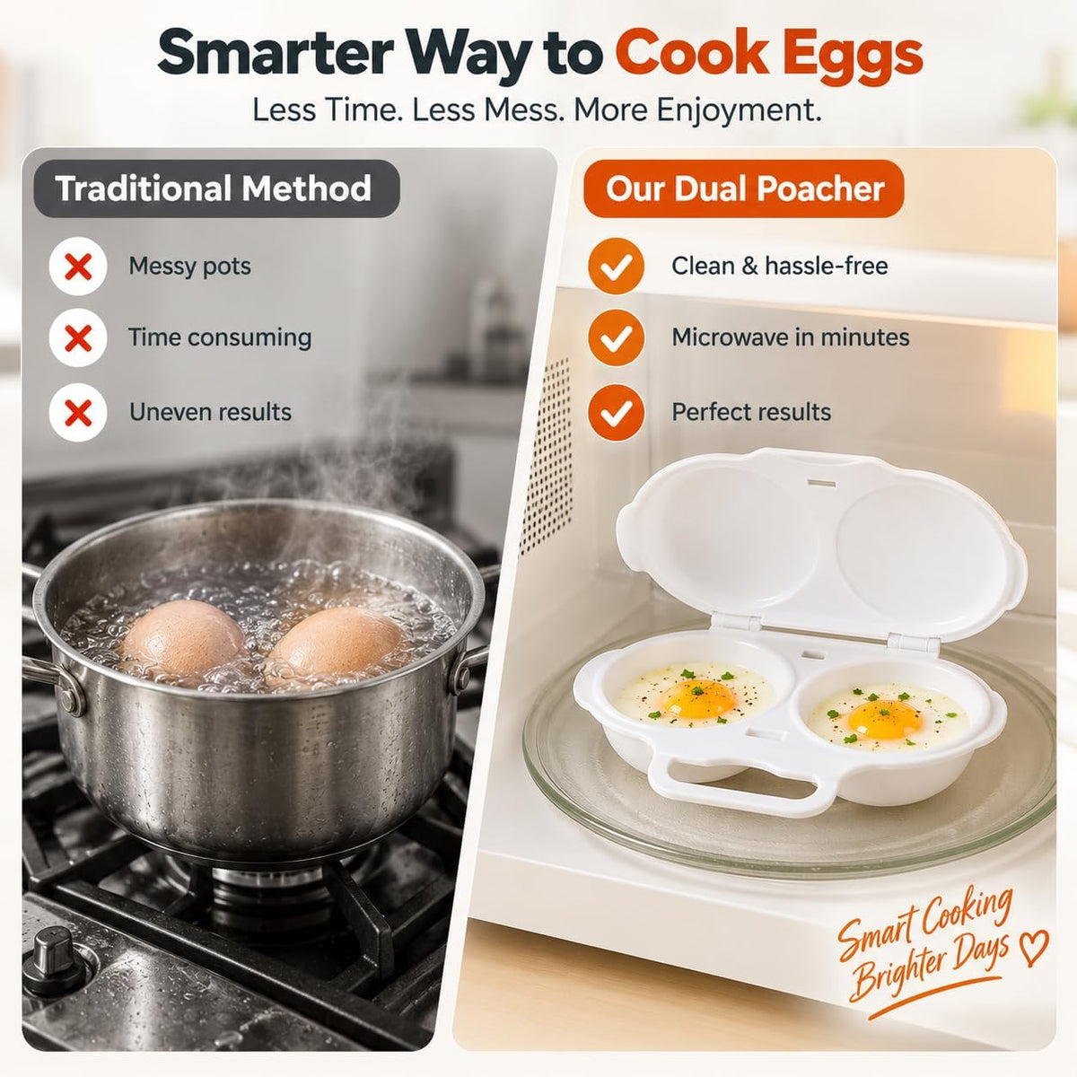 Dual Cavity Microwave Egg Poacher, New Microwave Egg Cooker for Home Kitchen Use