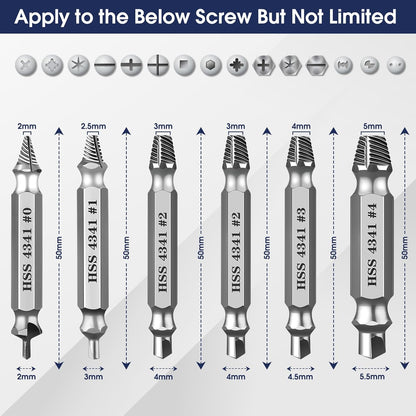 Damaged Screw Extractor Kit