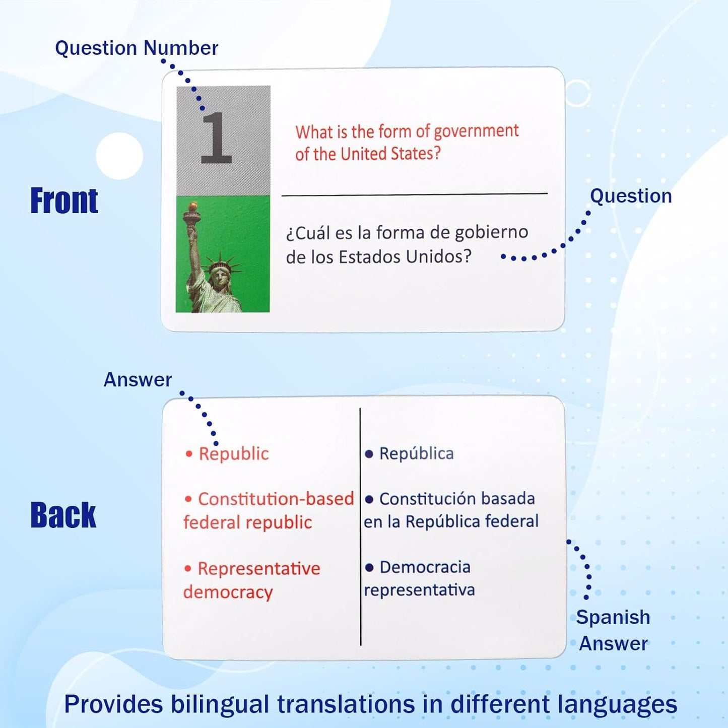 US Citizenship Flash Cards 2026, Bilingual English/Spanish 128 Civics Questions and Answers Test Flashcards