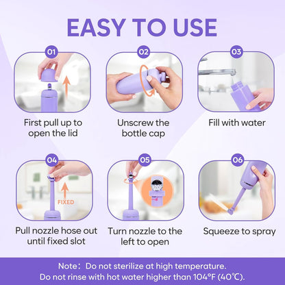 Portable Rinsing Bottle, Suitable for Various Nursing Care