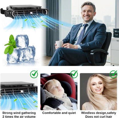 Wireless Car Backseat Fan with 3 Speeds, Portable Ventilation Unit, 3000mAh Rechargeable Battery