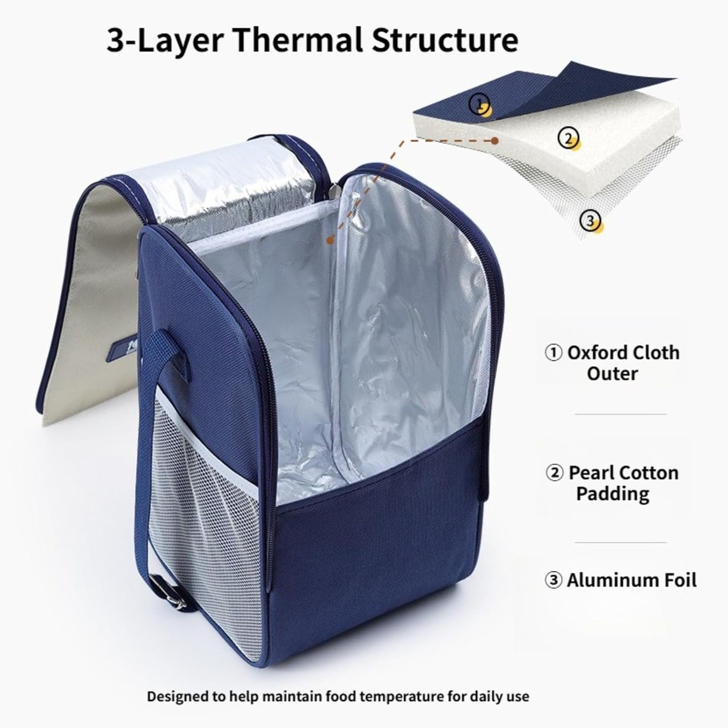 3 Layer Thermal Lunch Tote with Multi Pockets,Insulated Lunch Box Bag with Adjustable Shoulder Strap