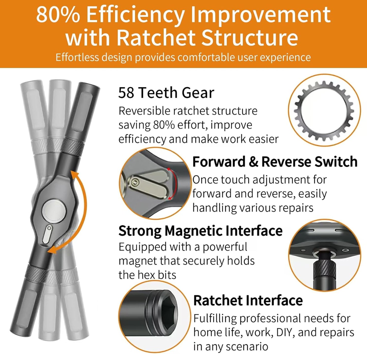 24-in-1 Ratchet Screwdriver Bit Set