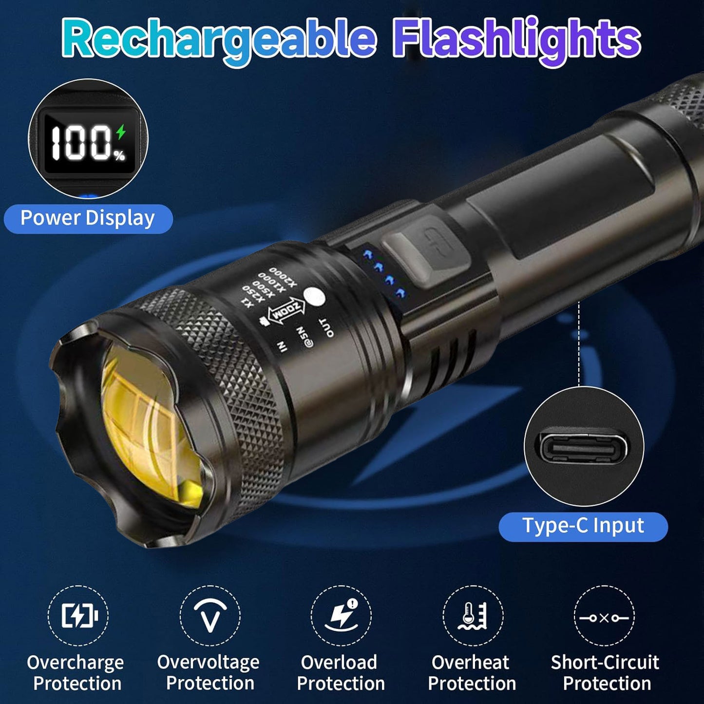 Rechargeable Flashlights High Lumens, 5Modes Super Bright Rechargeable