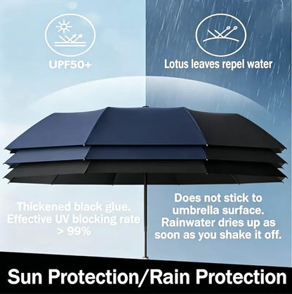 Automatic Folding Umbrella 10 Ribs Portable Windproof & Waterproof Umbrella