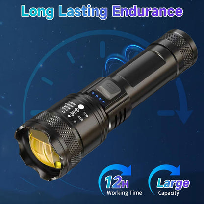 Rechargeable Flashlights High Lumens, 5Modes Super Bright Rechargeable