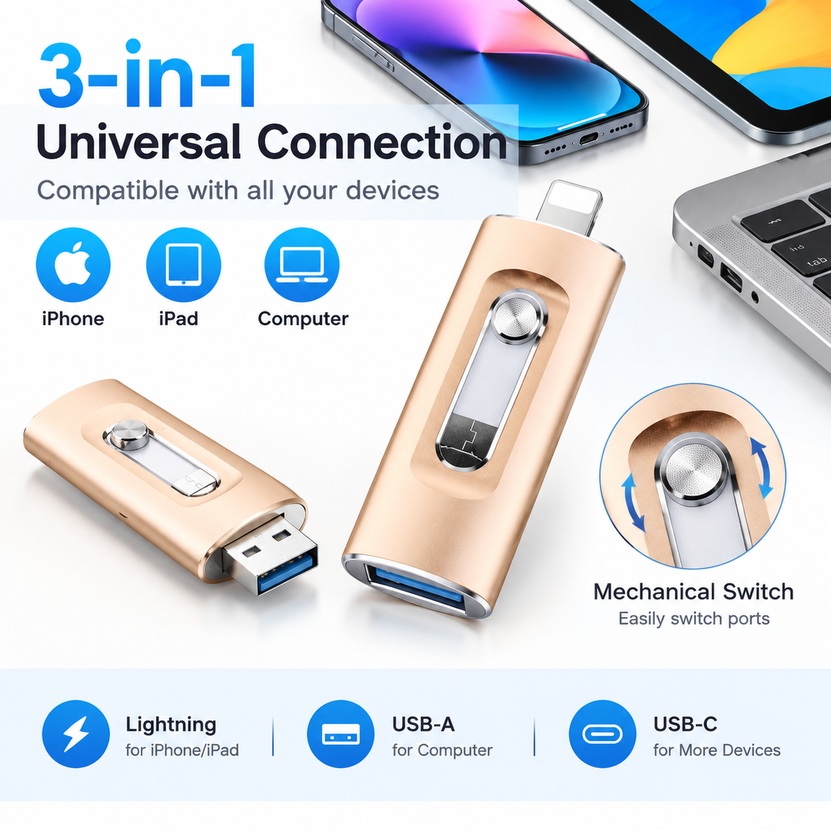 3-in-1 High-Capacity USB Drive with Fingerprint Security – Retractable Lightning & USB-A Memory Stick