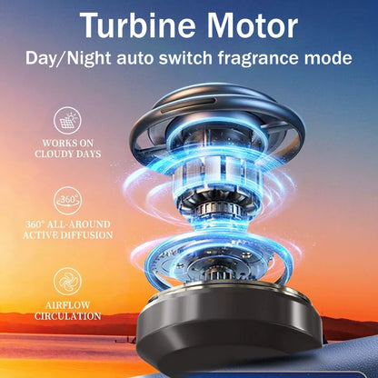 Space Theme Car Air Freshener Solar Vehicle Air Freshener Vehicle Interior Scent Ornament Space Auto Air Freshener