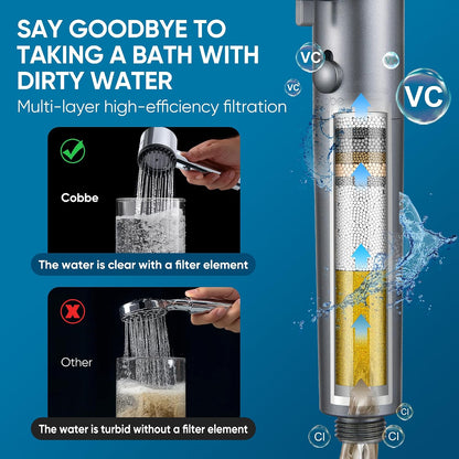 Silver Filtered Handheld Shower Head with ON/OFF Switch, Multi-Mode