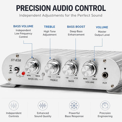 Bluetooth Car Amplifier 12V 80W, 2.1 Channel Mini Stereo Amp with Wireless Audio Streaming