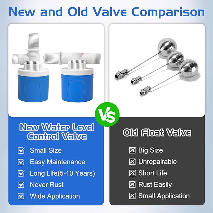 2PCS Automatic Water Level Control Valve Inside Type,side Inner Water Automatic Float Valve Water Level Control Valve Uesd