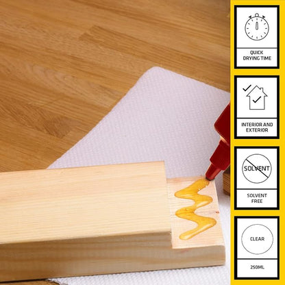 2 in 1 All Purpose Weatherproof Wood Adhesive – Suitable for Typical Wood Bonding Applications（2Pack）