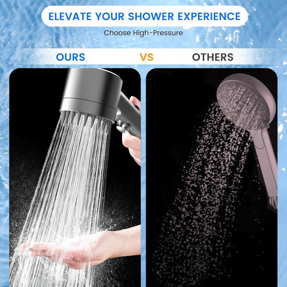Silver Filtered Handheld Shower Head with ON/OFF Switch, Multi-Mode