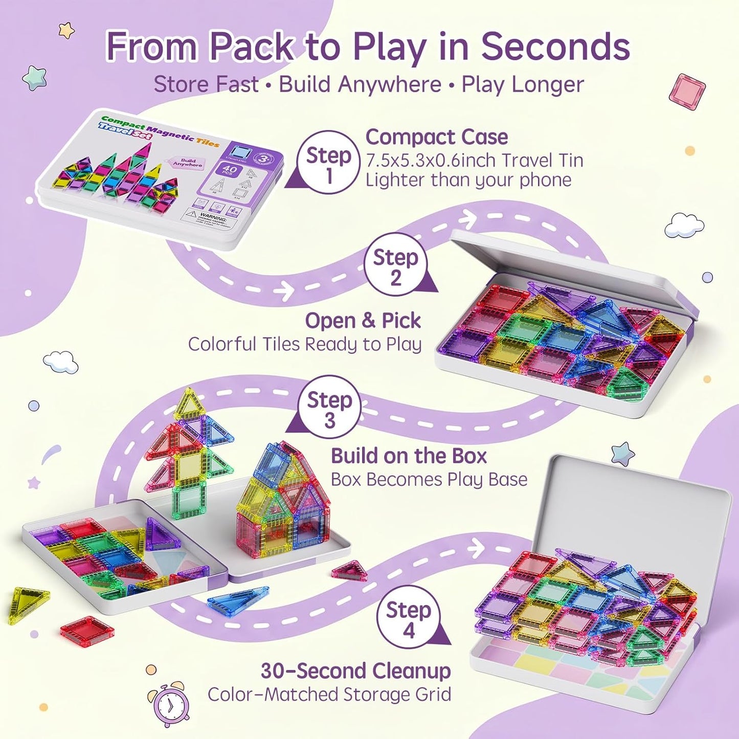 Mini Magnetic Building Blocks, 40 Pieces - Montessori Education Magnetic Travel Building Set
