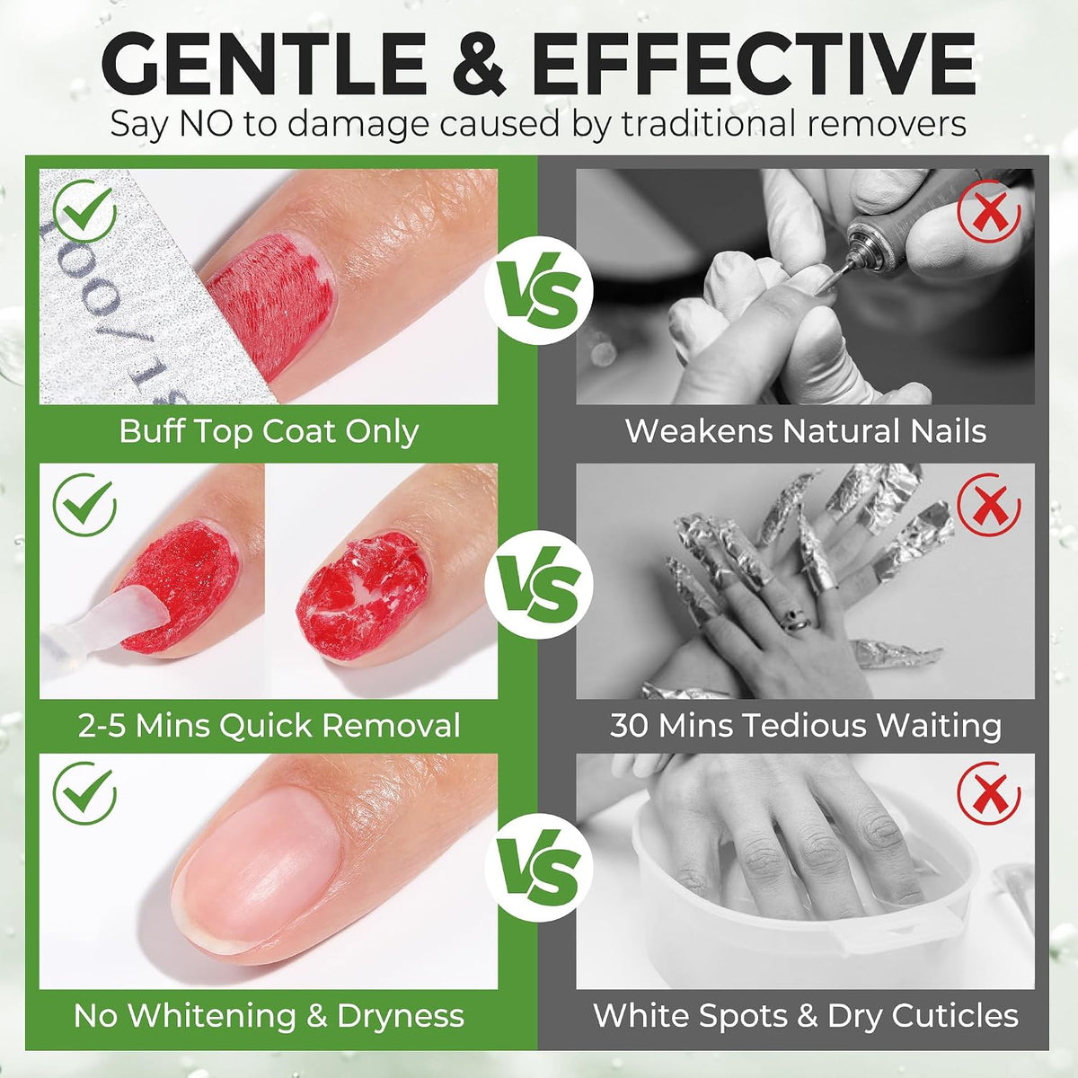 2PCS Gel Nail Polish Remover No Need Soaking or Wrapping Easy And Quick