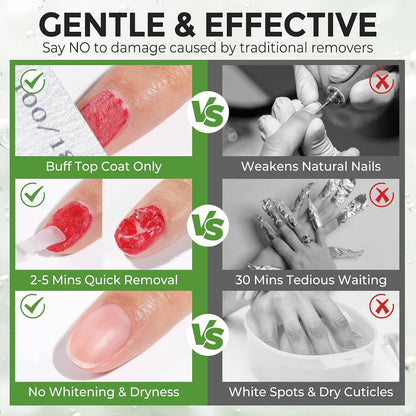 2PCS Gel Nail Polish Remover No Need Soaking or Wrapping Easy And Quick