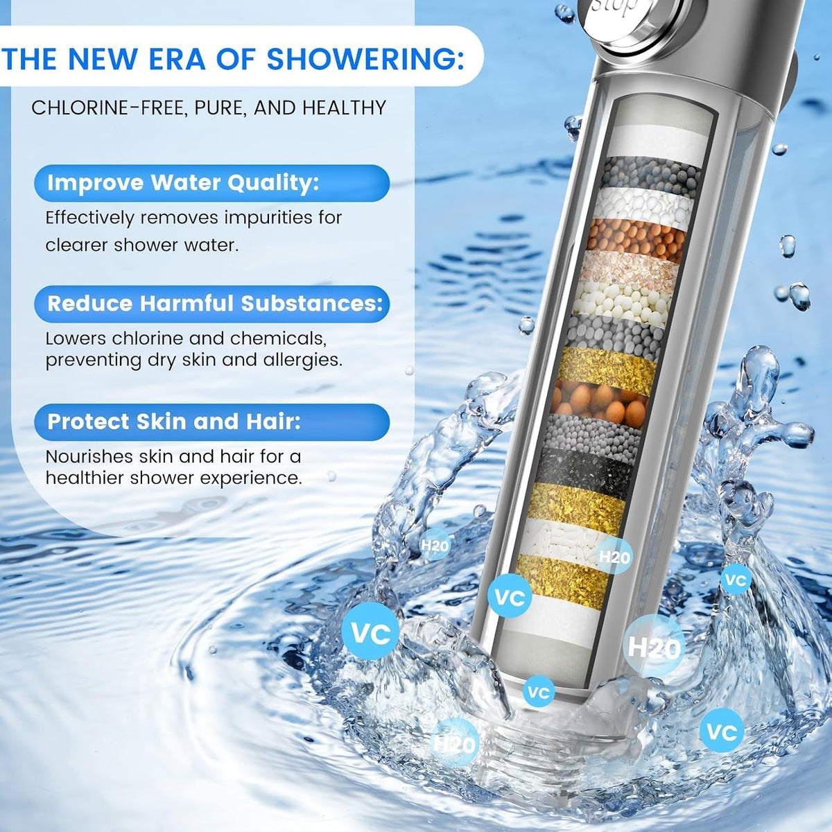 Silver Filtered Handheld Shower Head with ON/OFF Switch, Multi-Mode