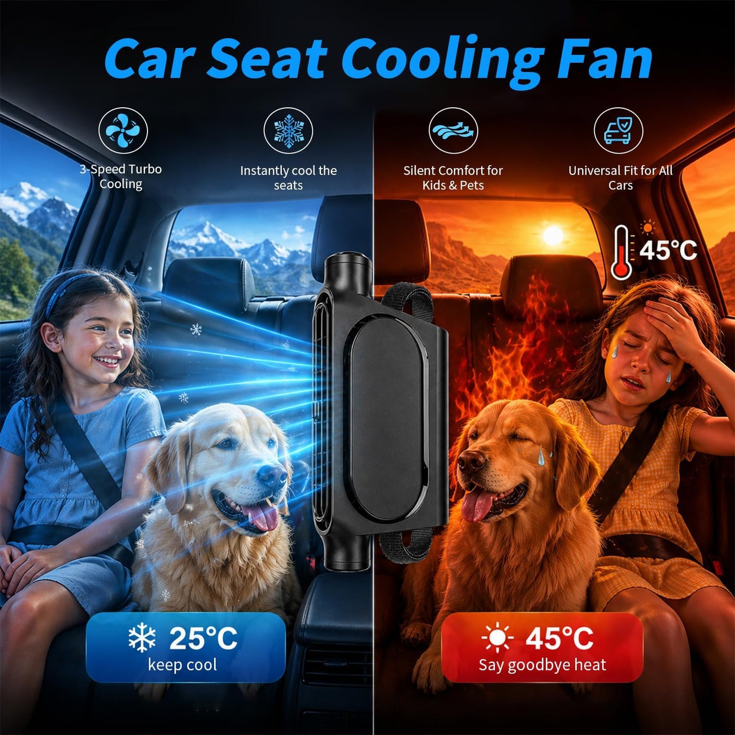 Mini Car Mounted Seat Back Cooling Fan 3 Speed for SUV RV Truck