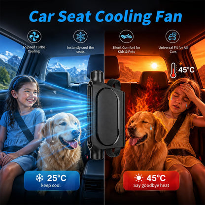 Mini Car Mounted Seat Back Cooling Fan 3 Speed for SUV RV Truck