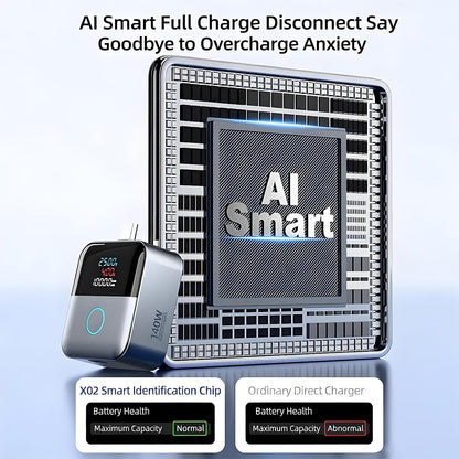 140W Smart Auto Stop Charging Adapter, Type C Fast Charger with LCD Display