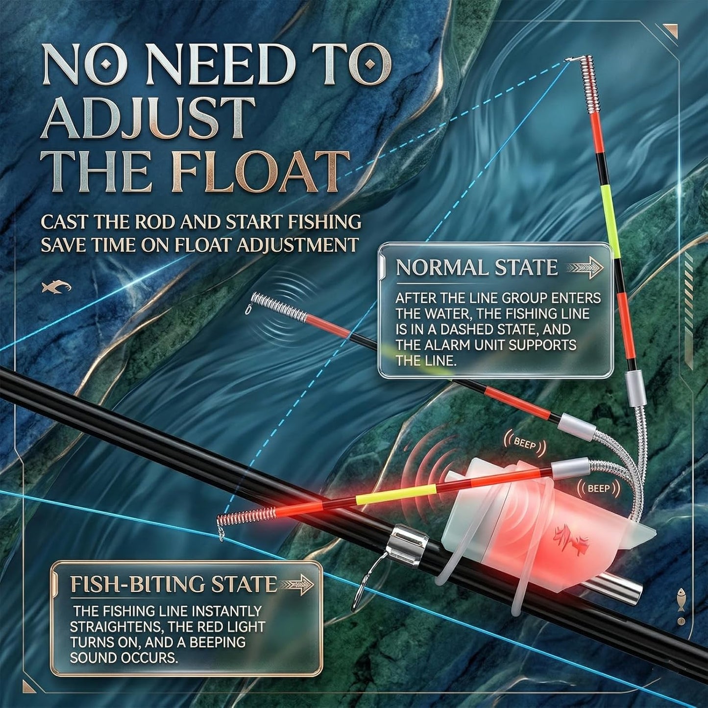 2 PCS High-Sensitivity Luminous Fishing Float with Electronic Buzzer Alert