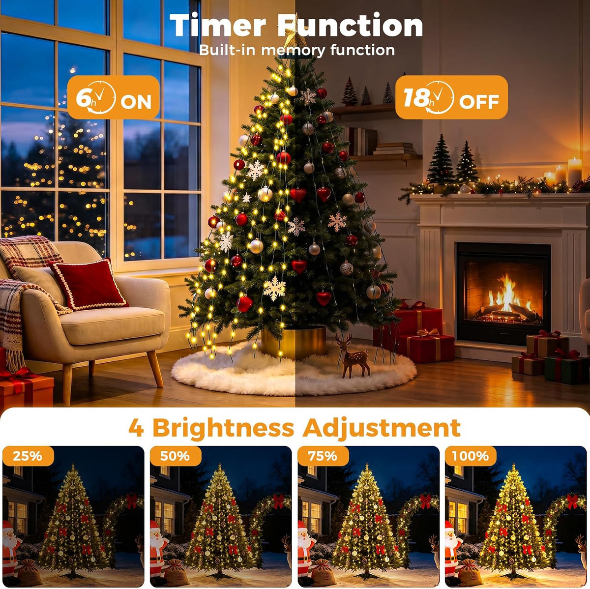 Cascade Christmas Tree String Lights, Remote-Controlled USB-Powered Waterfall Fairy Lights 2 meters, 280 LEDs