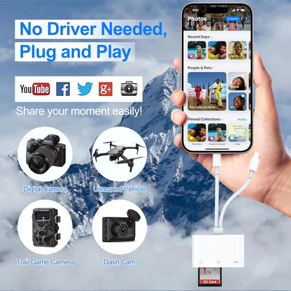 Card Reader for iPhone with USB Camera Adapter Dual Connector