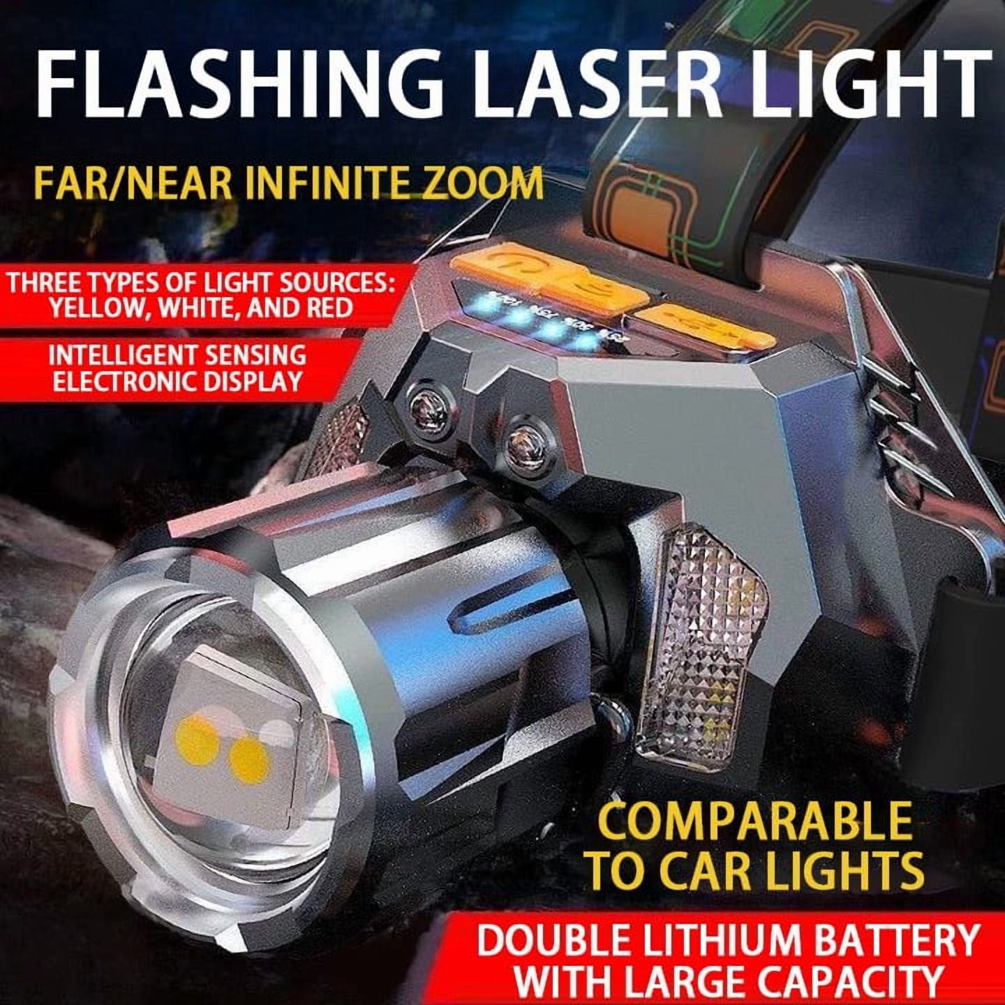 900000LM Super Bright Led Head Lamp With Motion Sensor,10 Modes,125°Adjustable Head Lights
