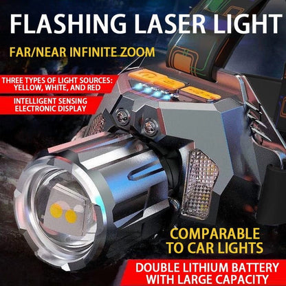 900000LM Super Bright Led Head Lamp With Motion Sensor,10 Modes,125°Adjustable Head Lights