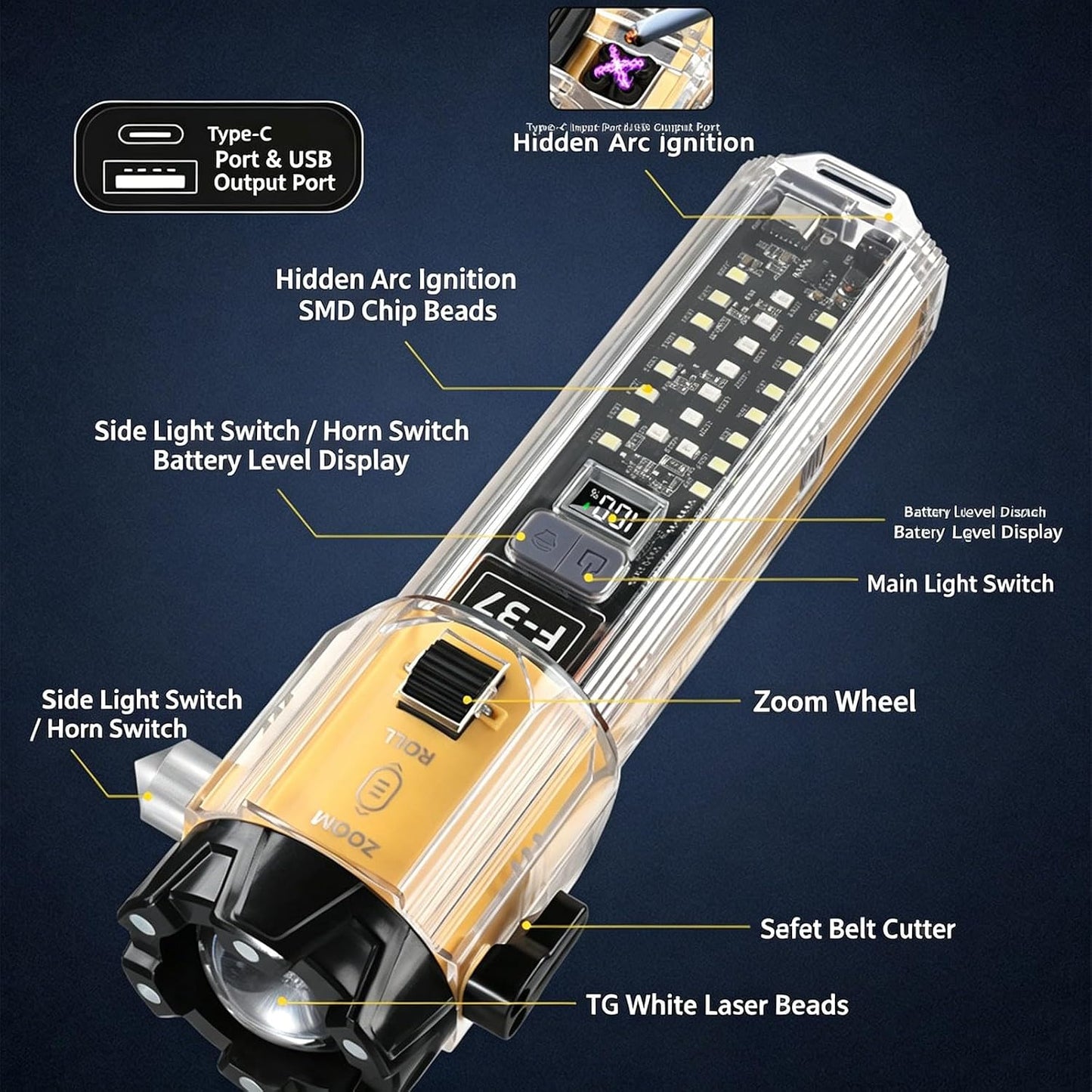 6-in-1 Emergency Flashlight for Car, Seatbelt Cutter Window Breaker, 3000 LM Flashlight Multifunctional Safety Tool