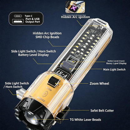 6-in-1 Emergency Flashlight for Car, Seatbelt Cutter Window Breaker, 3000 LM Flashlight Multifunctional Safety Tool