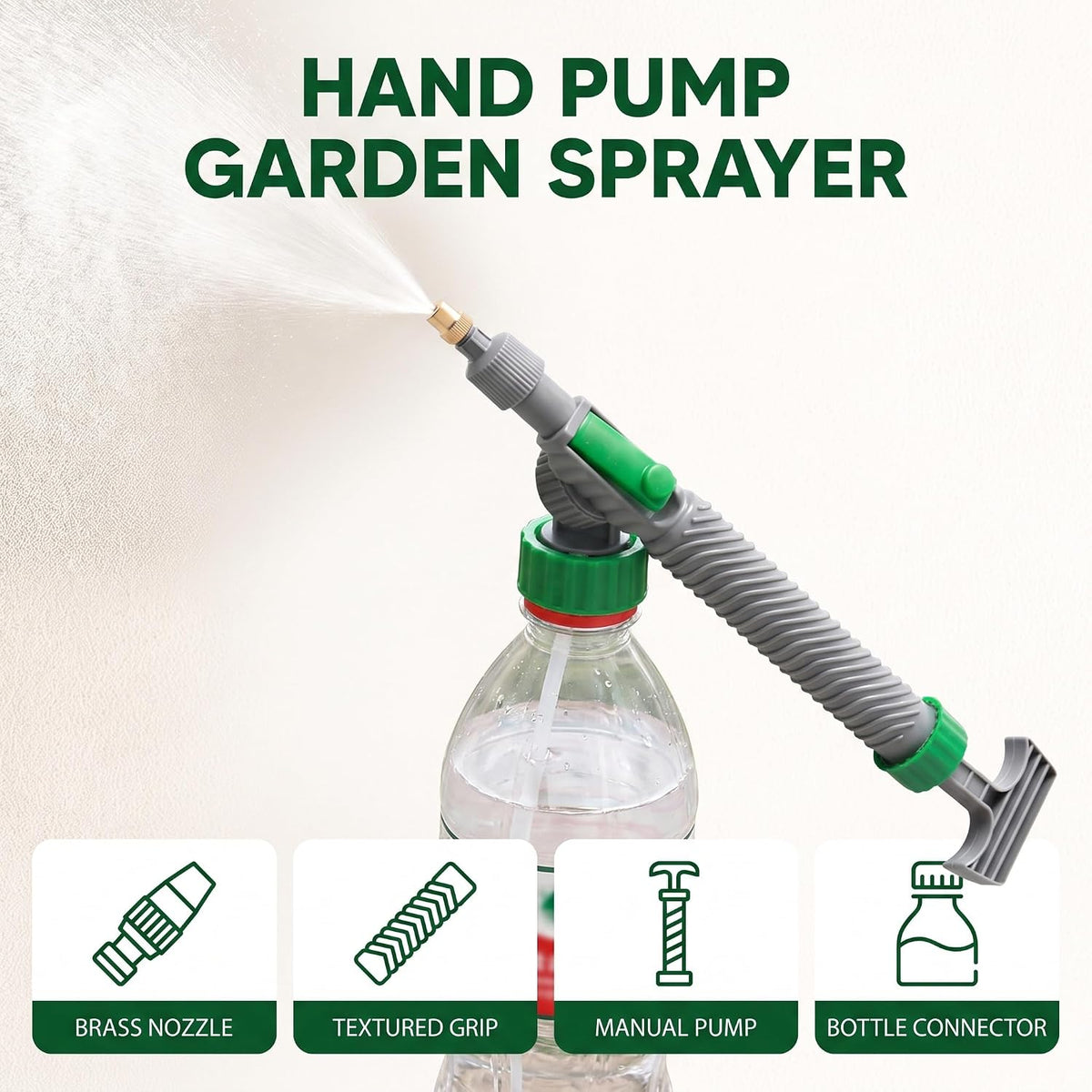 2Pcs Handheld Sprayer - High Pressure Air Pump Manual Sprayer with Adjustable Nozzle