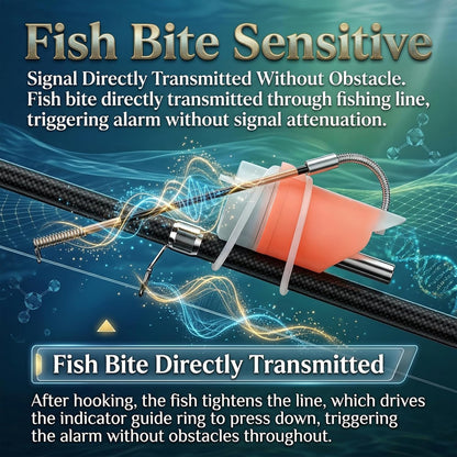 2 PCS High-Sensitivity Luminous Fishing Float with Electronic Buzzer Alert