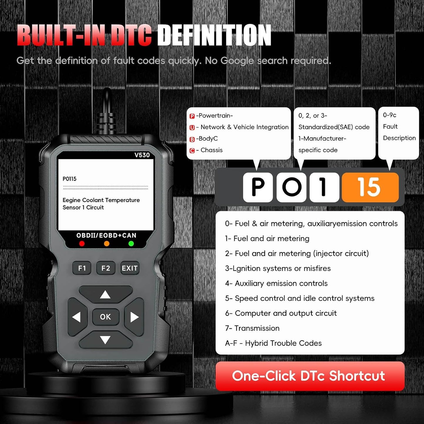 OBD2 Code Reader Enhanced OBD2 Scanner, Car Diagnostic Tool for EOBD Cars