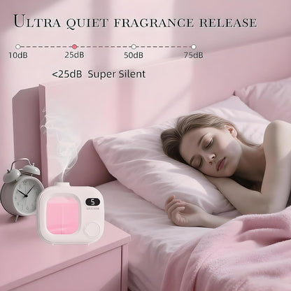 Waterless Essential Oil Diffuser Portable Cordless Aromatherapy Scent Machine with 5 Mist Modes