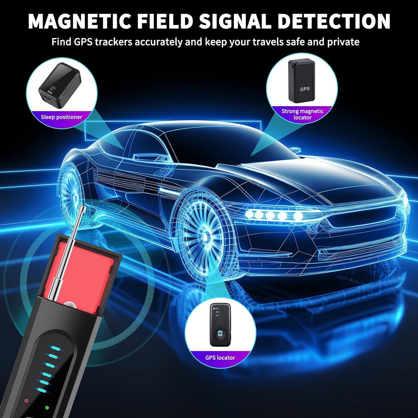 Upgraded Hidden Camera & Bug Detector, 6-Level Sensitivity GPS Signal Scanner