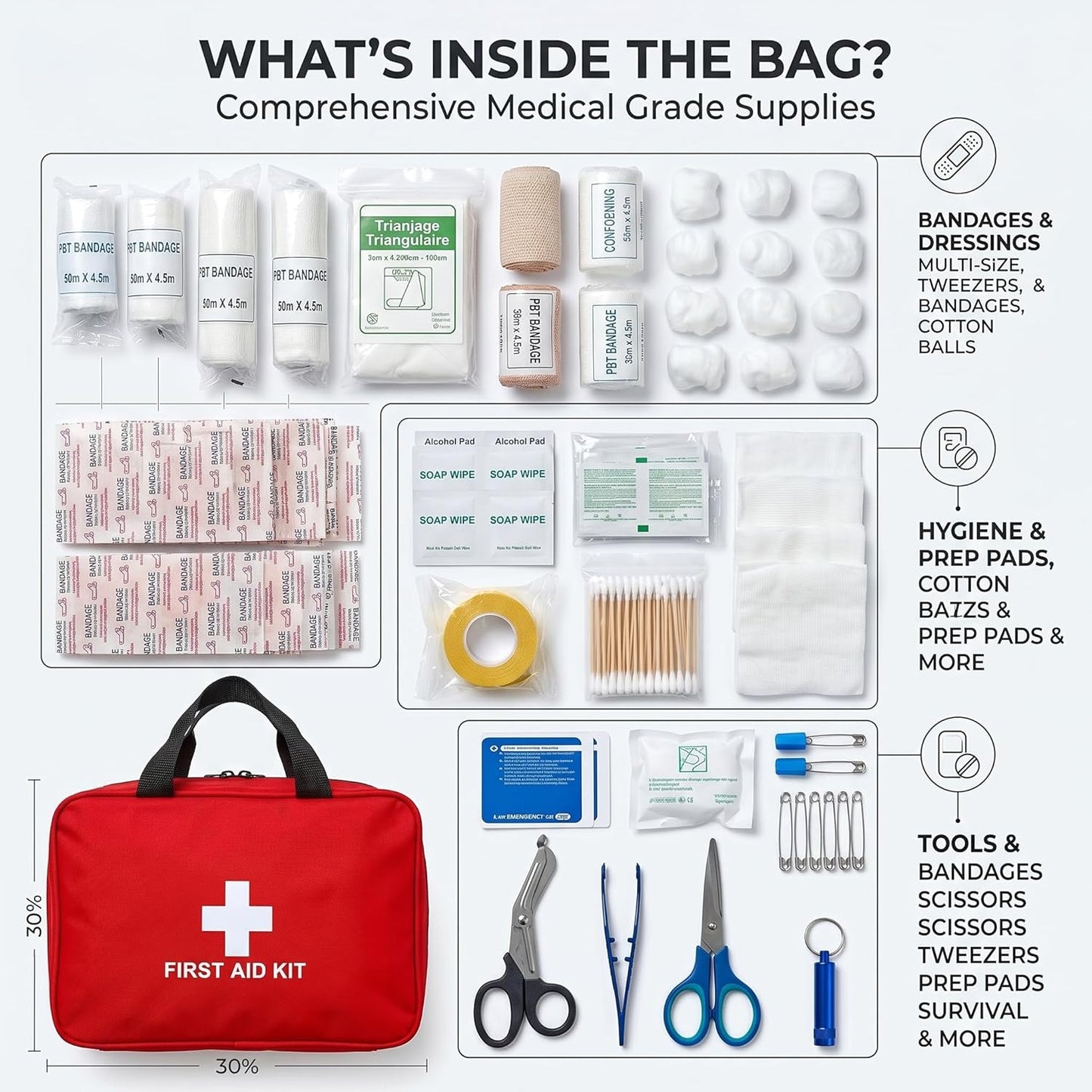 Portable First Aid Kit, All-Purpose Emergency Medical Supplies for Home, Travel, Camping
