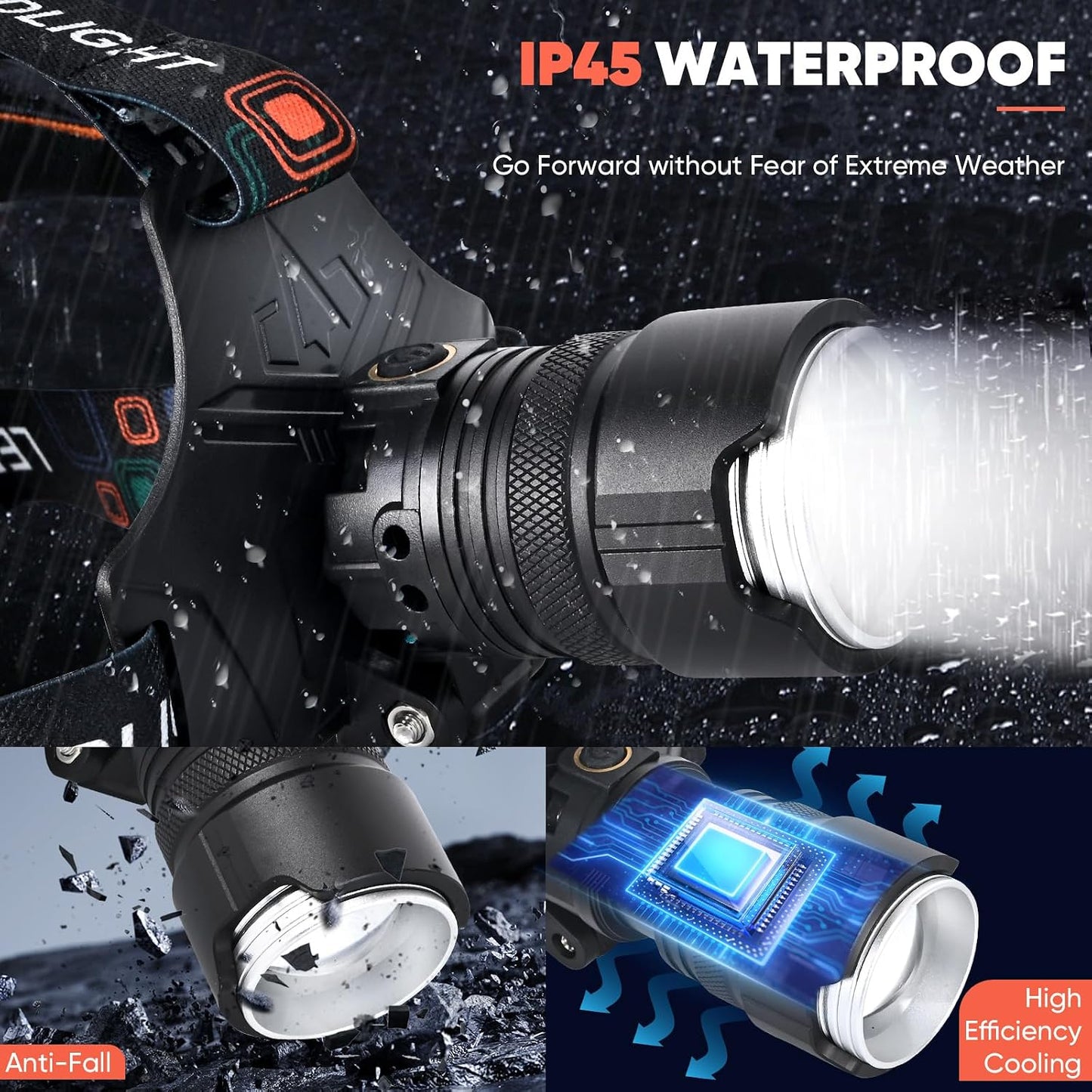 900000LM Super Bright Led Head Lamp With Motion Sensor,10 Modes,125°Adjustable Head Lights