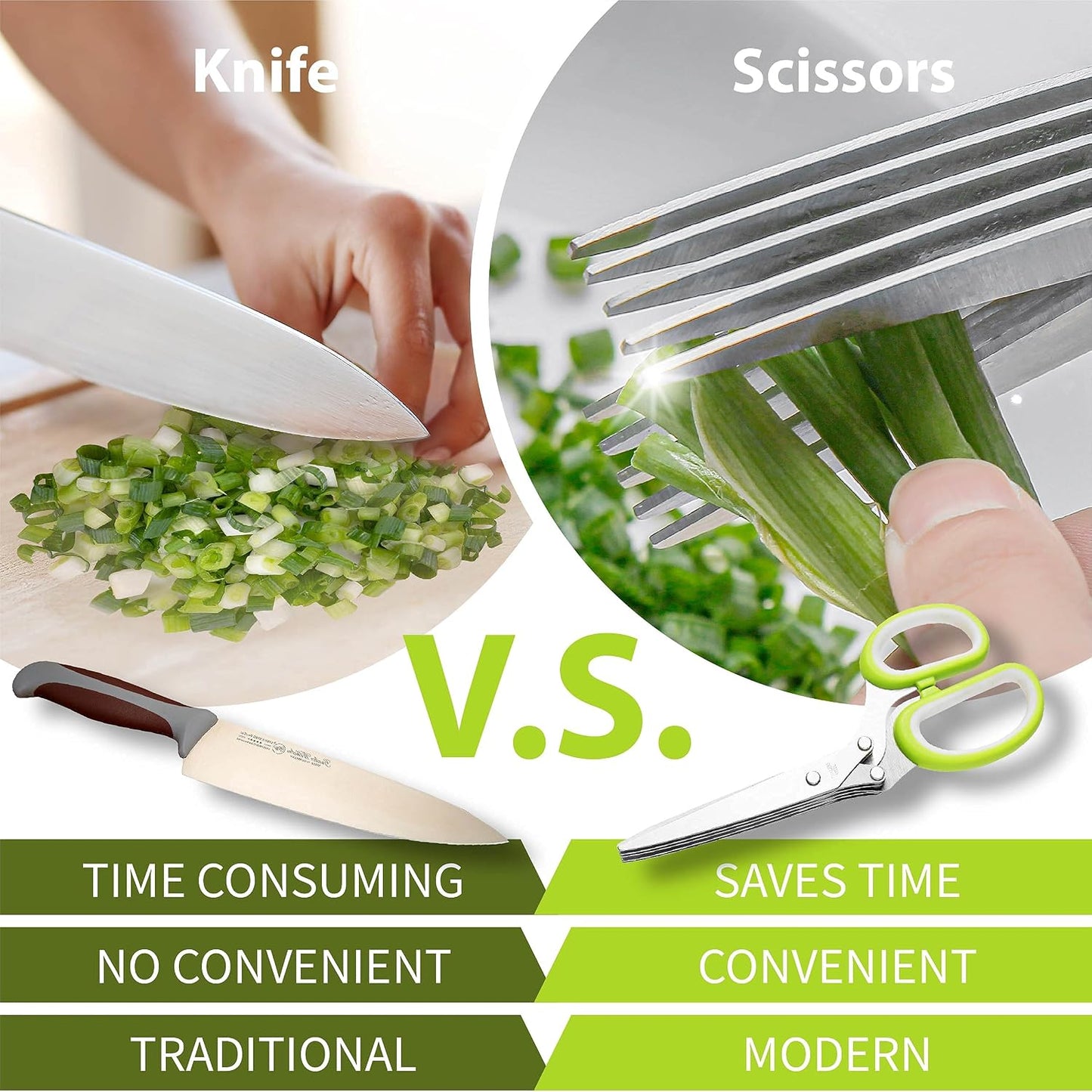 Scissors with 5 Blades & Cleaning Kit, Stainless Steel Kitchen Shears for Herbs, Lettuce, Cilantro, Dishwasher Safe, Soft-Grip Handle