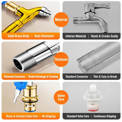 Brass Lockable Water Faucet with Key, 1/2 Inch Outdoor Anti-Theft Tap, Frost & Explosion Proof Heavy Duty Spout