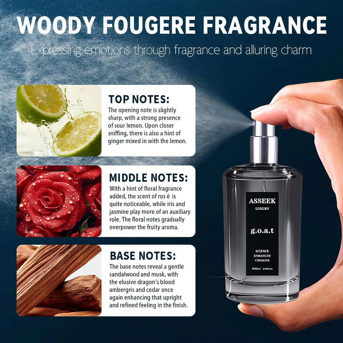 Luxury G.O.A.T Perfume for Men, Upgraded Long-Lasting Woody Citrus Fragrance with Fresh Masculine Notes