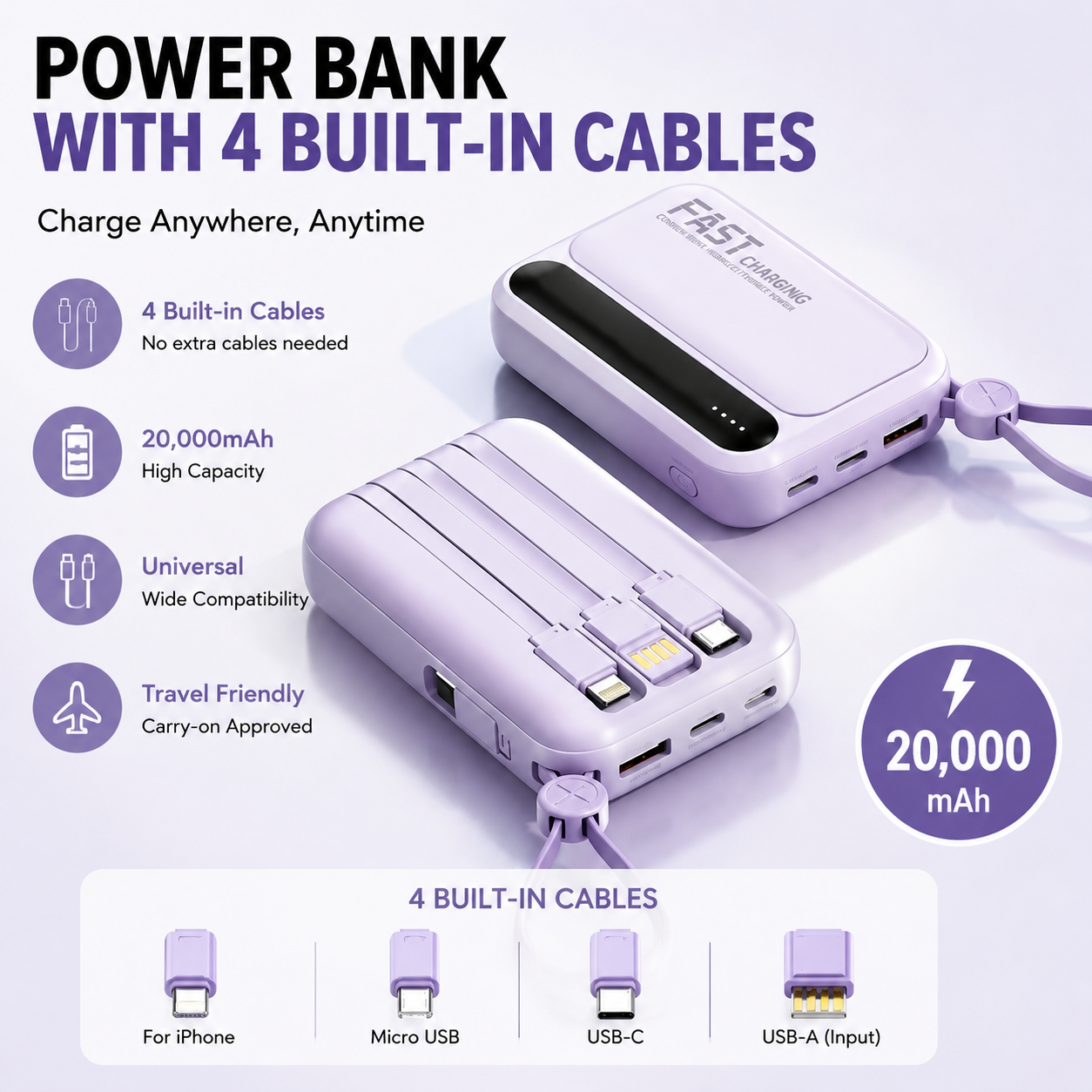20000mAh Portable External Battery with 4 Integrated Cables for Fast Charging