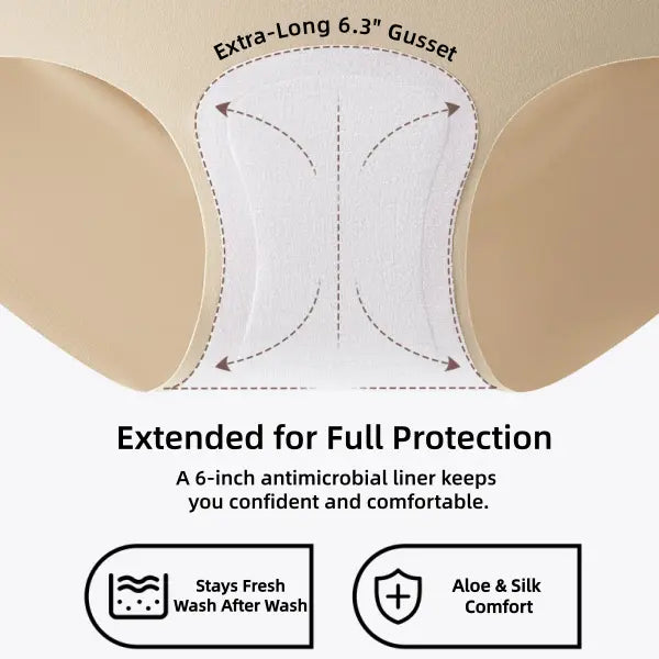 5Pcs Women's Classic Panties, 5-Pack Seamless High Waist Essential Underweare, Full Coverage No Show