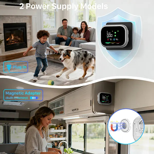 6-in-1 Portable Detector with Natural Gas & Temperature Humidity Sensors Plug-and-Play Design