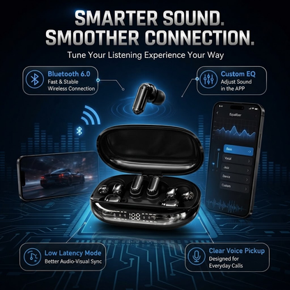 3-in-1 Bluetooth Wireless Earbuds with Chargeable Power Bank Case Interchangeable Clip-On