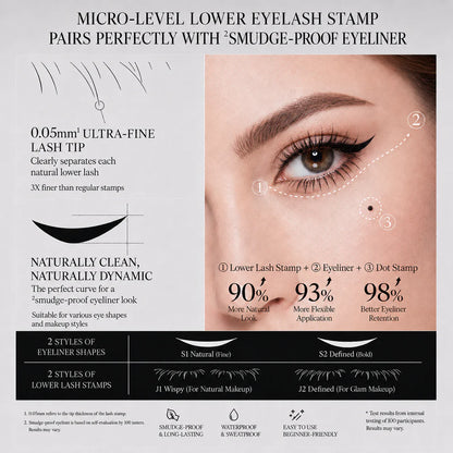 3-in-1 Eyeliner & Bottom Lash Stamp Kit, Waterproof