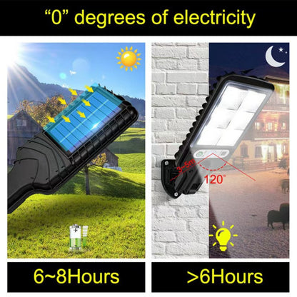 Solar Lights Outdoor, Outdoor Sensor Street Light Garden Corridor Smart Lighting