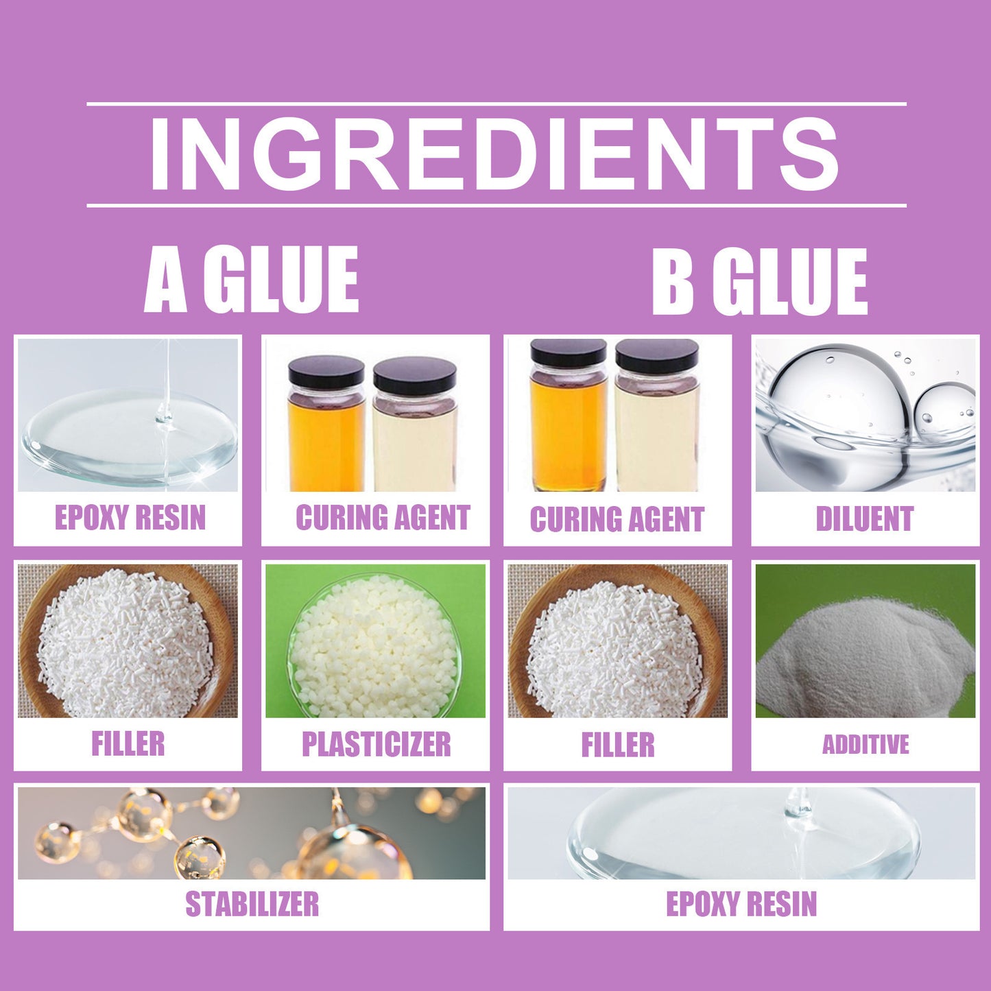 Metal Glue, Epoxy Welding adhesives, High Strength Bonds Metals to Metals, Repair Glue