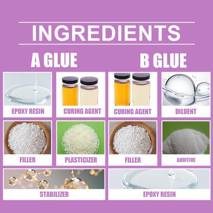 Metal Glue, Epoxy Welding adhesives, High Strength Bonds Metals to Metals, Repair Glue