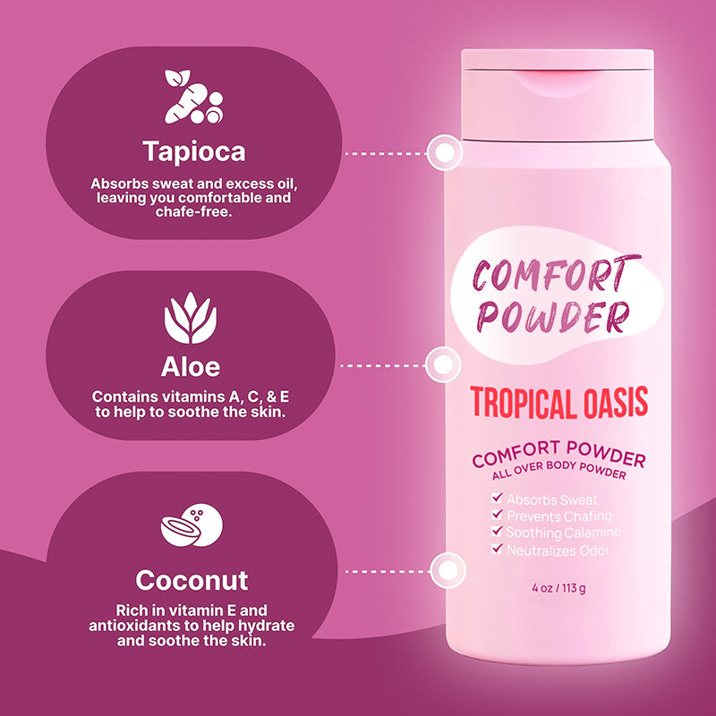Comfortable Deodorizing Sweat-absorbing Soothing Friction-resistant Talcum Powder